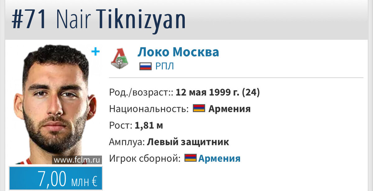 Профиль игрока на Трансфермаркт 