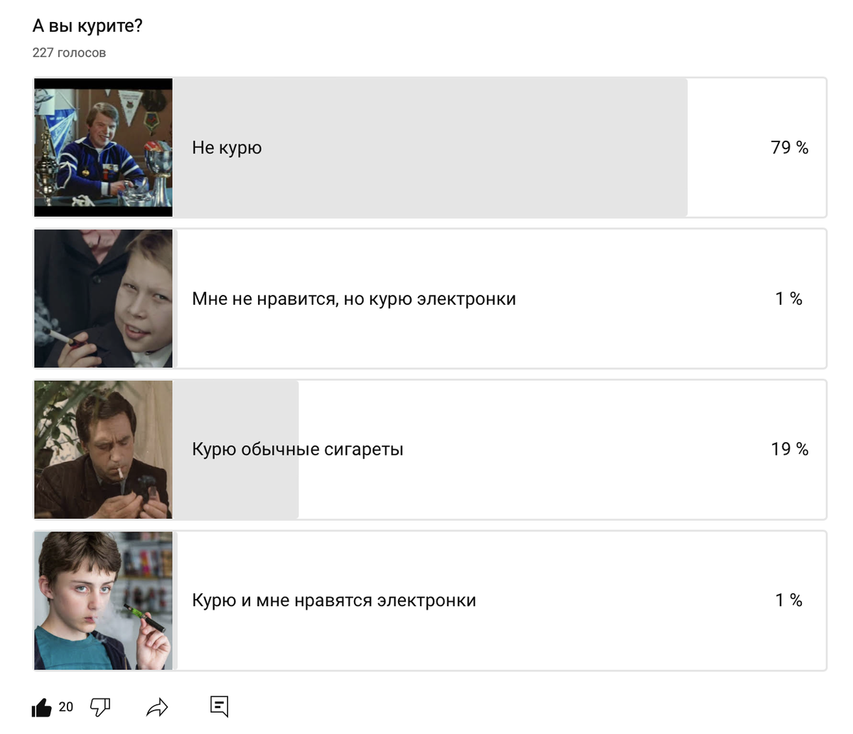 Опрос на нашем канале в Ютуб