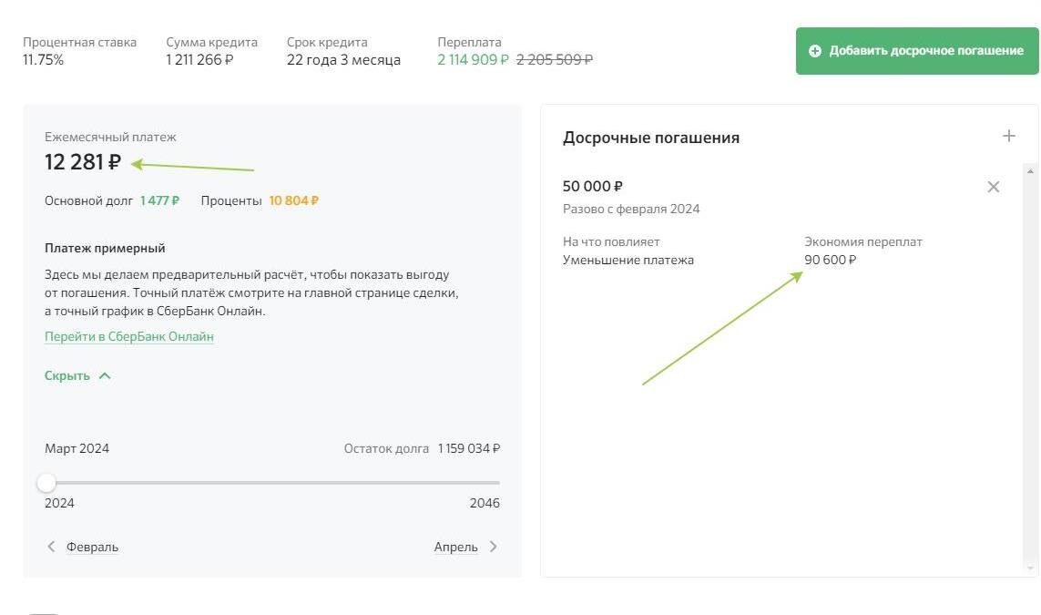 Пересчет ипотеки при досрочном погашении