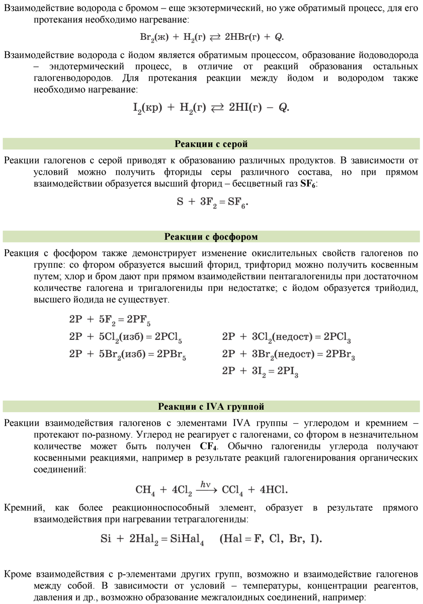 Галогены — особая группа химически активных веществ