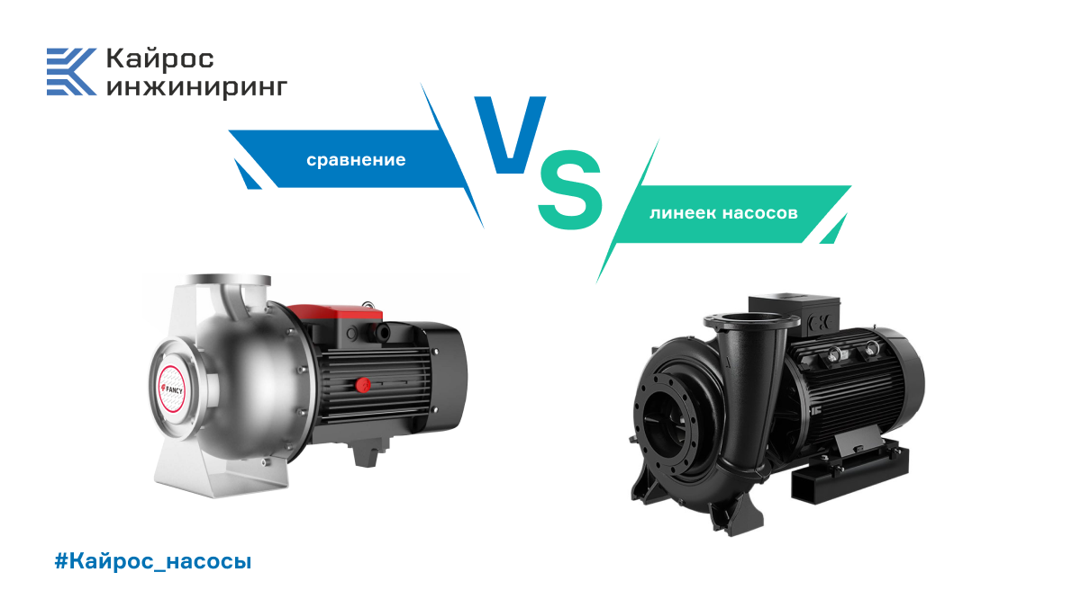 Grundfos ups 25-80 180 график. насос циркуляционный grundfos 25-80 180. насос ups 32-60 присоединительный размер. насос циркуляционный grundfos ups 32-80. циркуляционный насос grundfos ups 25-80 180 95906440.