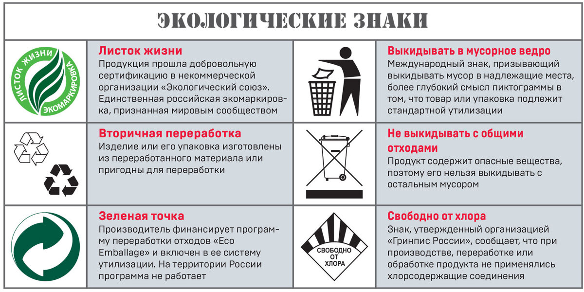 Обязательная маркировка с 1 апреля. Система обязательной маркировки товаров. Маркировка продукции презентация. Обязательная маркировка товаров. Обязательная маркировка товаров в 2023 году перечень.
