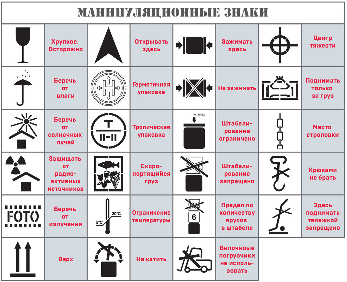 Касса с маркировкой товара. Можно ли продавать маркированный товар. Маркировка схема работы. Обязательная маркировка товаров. Продажа маркированной продукции.