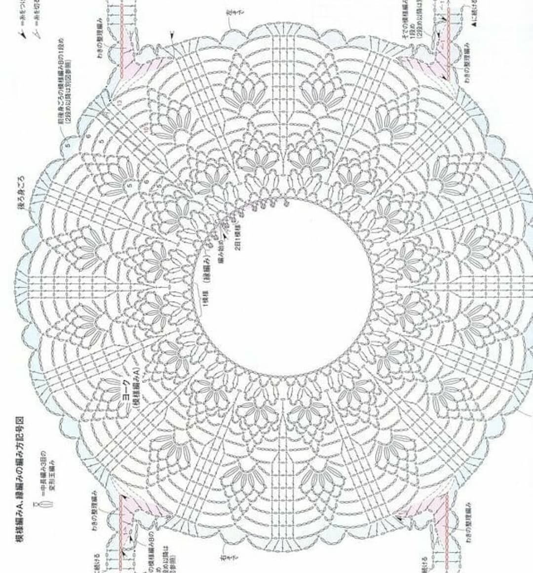 Схема круглой кокетки листики
