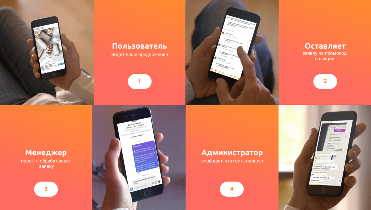 Как переехать из Instagram* в Вконтакте и не потерять в эффективности? Кейс  продвижения ресторана КартулиОда | Эндорфин для ресторатора | Дзен