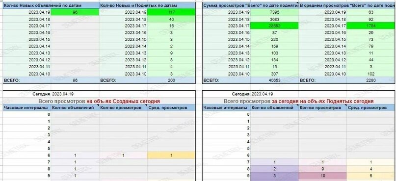 O11ce 1 сезон. поставь одиннадцать. поставь одиннадцать. стрейнджер фингс. словарное слово одиннадцать в картинках для детей.