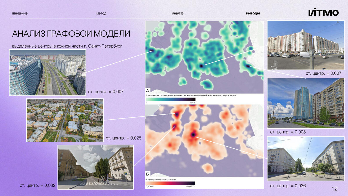 Центральные места расселения в городе | urbanoise | Дзен