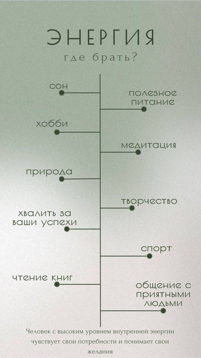 самая распространенная сила сила