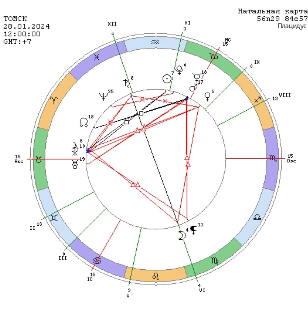 Картинка автора 