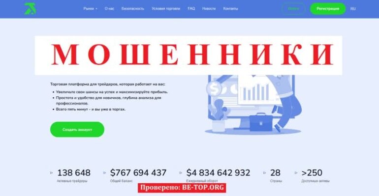 Обзор и отзывы о брокере Tride Avor, вывод денег, мошеннические схемы