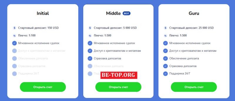 Возможность снять деньги с "TrideAvor" не подтверждена.