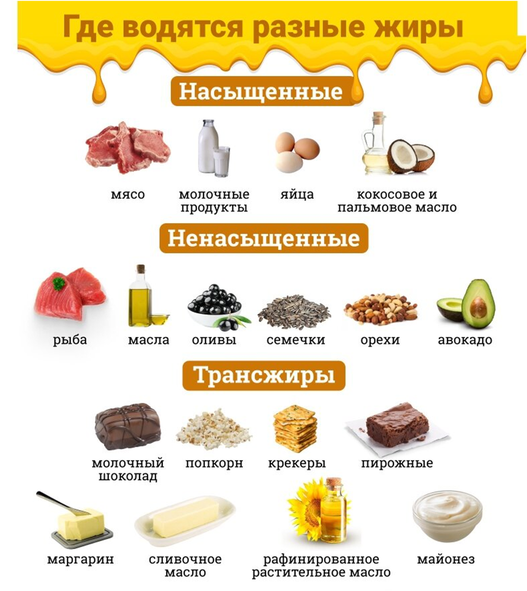 гейнер для набора мышечной массы. креатин depo. программа питания для набора мышечной массы для мужчин. план питания для набора мышечной массы для эктоморфа. таблица питания для набора мышечной массы.