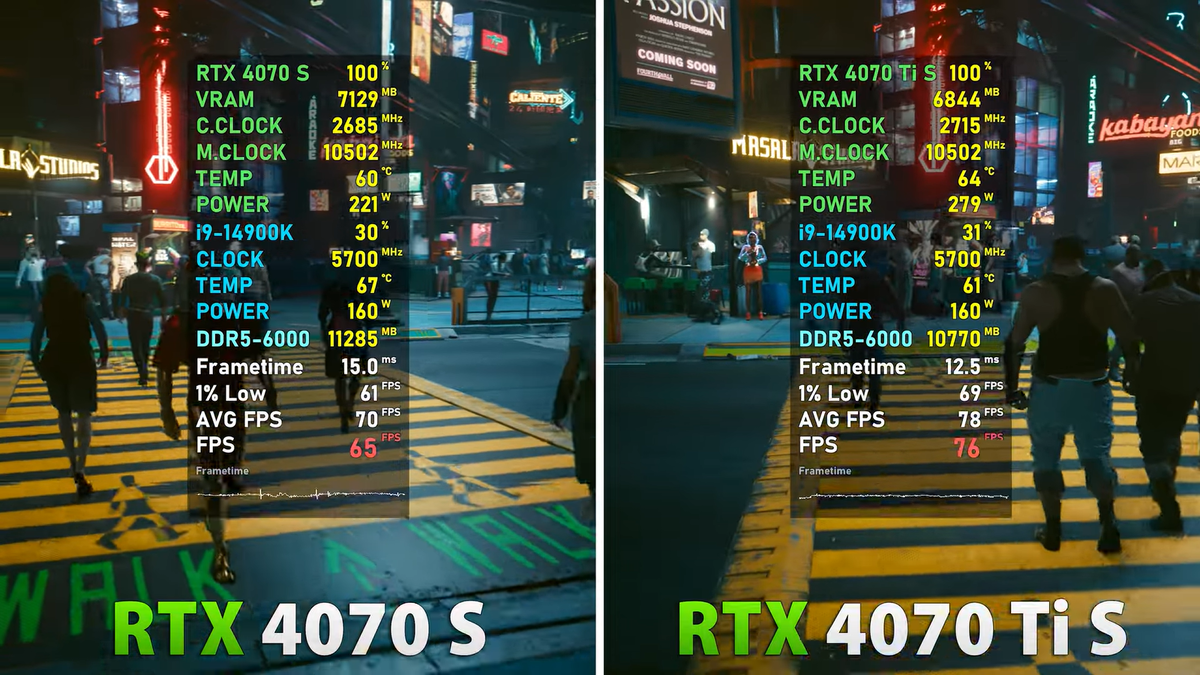    BENCHMARKS FOR GAMERS