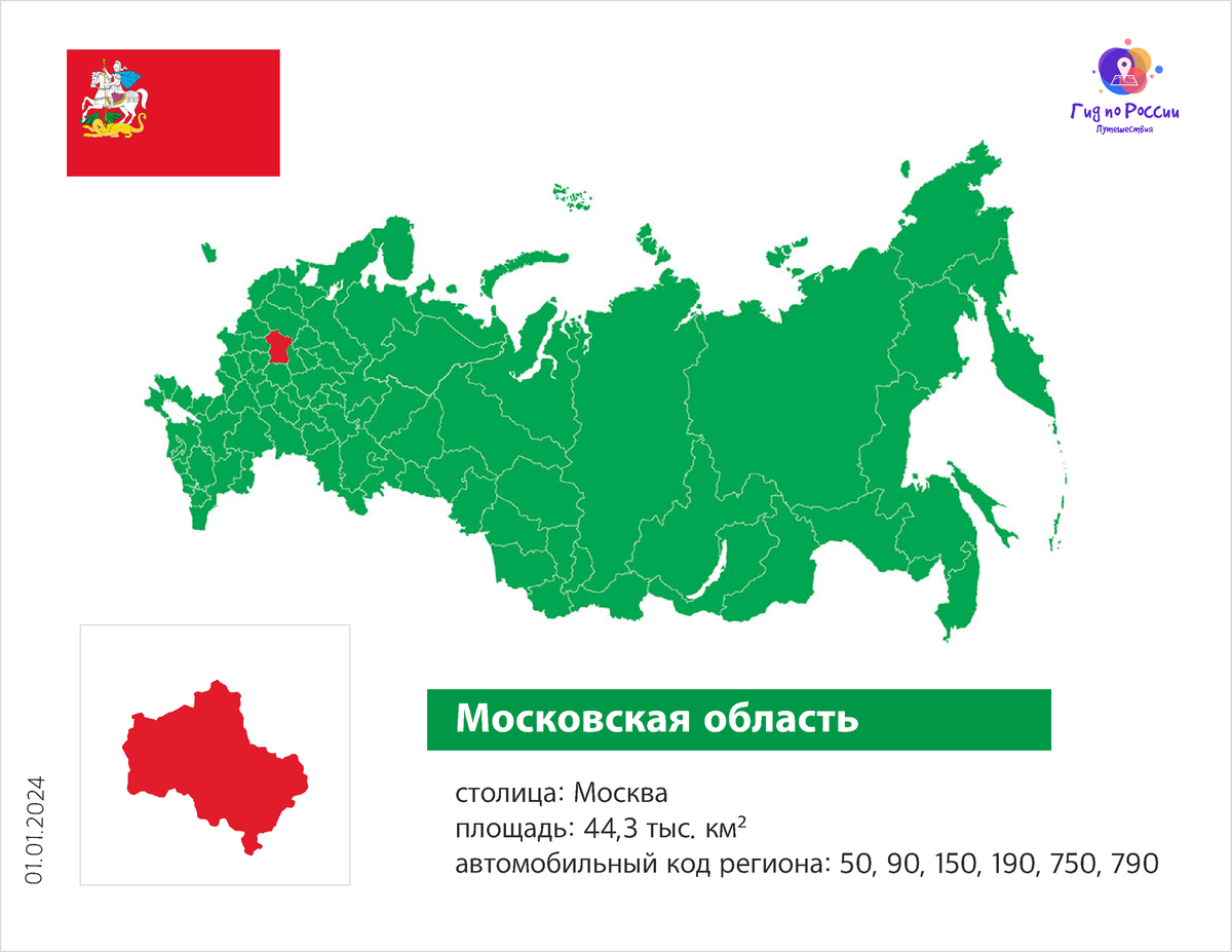 Московская область – места, маршруты и что привезти из городов региона |  Гид по России | Путешествия | Дзен