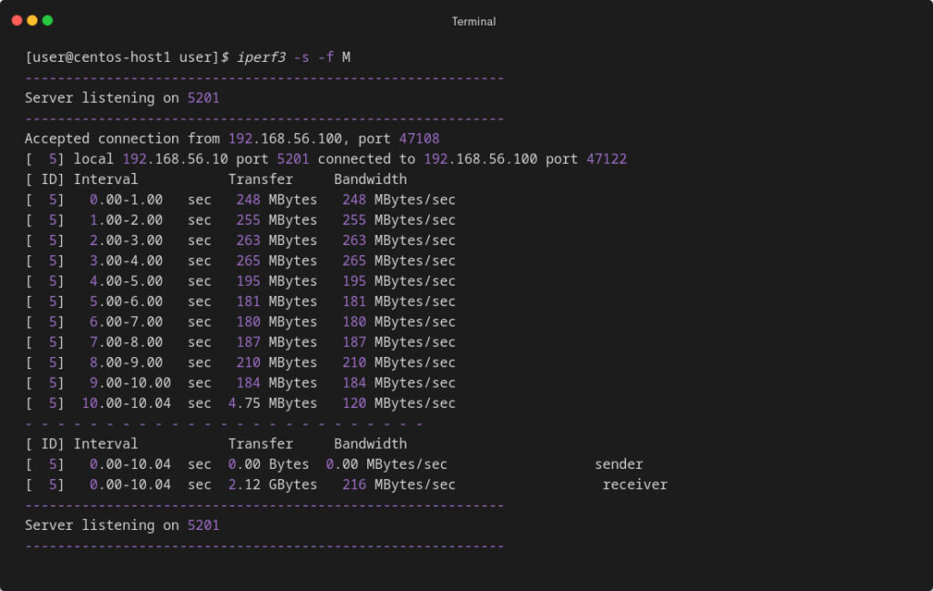 Iperf linux