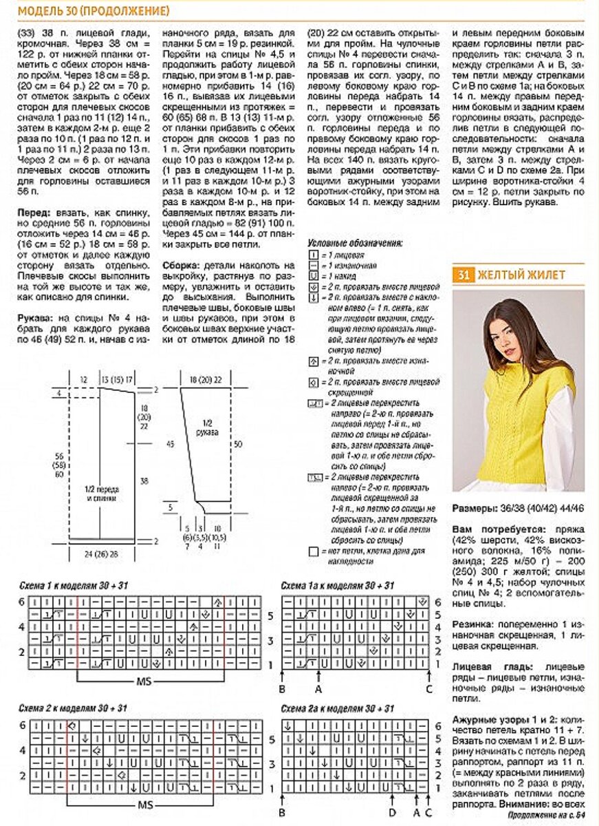 Свитер схема
