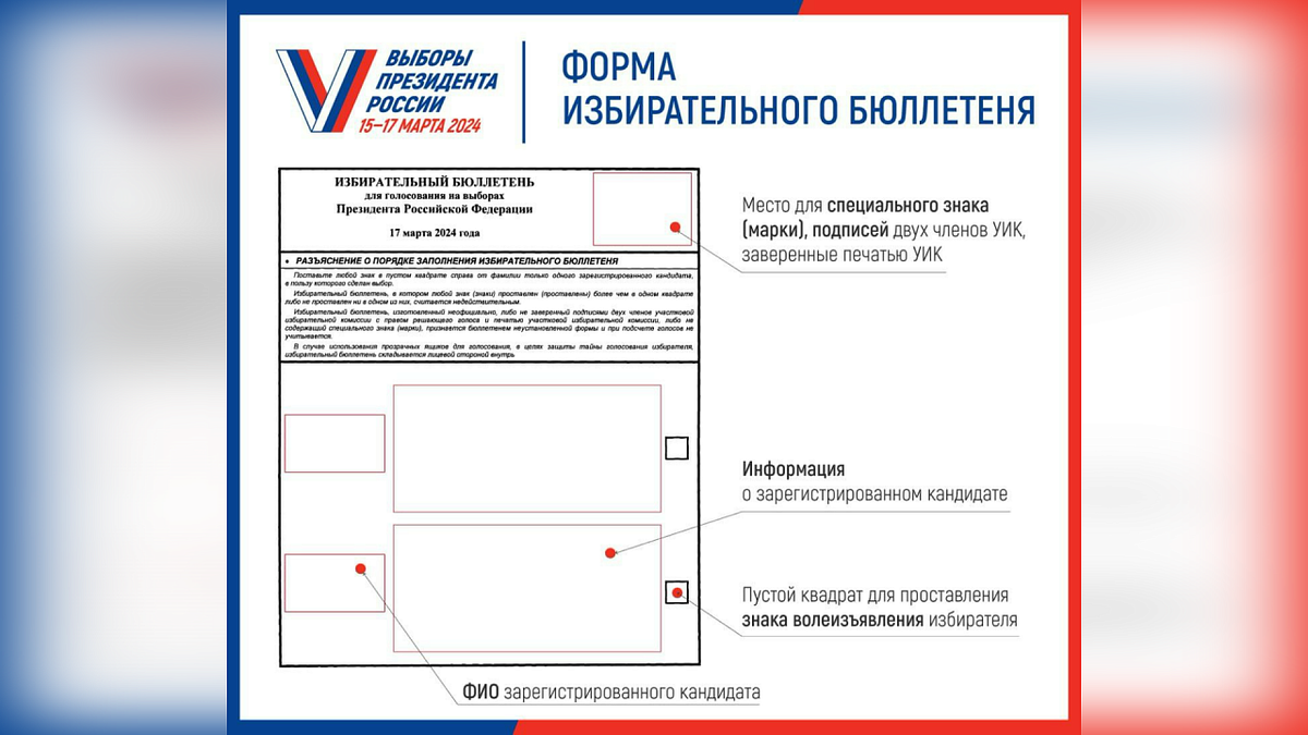 Заполнение бюллетеня на выборах 2024