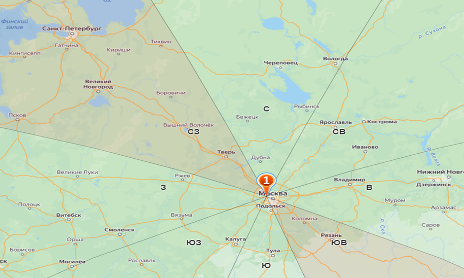 Направление влияния зловредной энергии 5 в 2023 году 