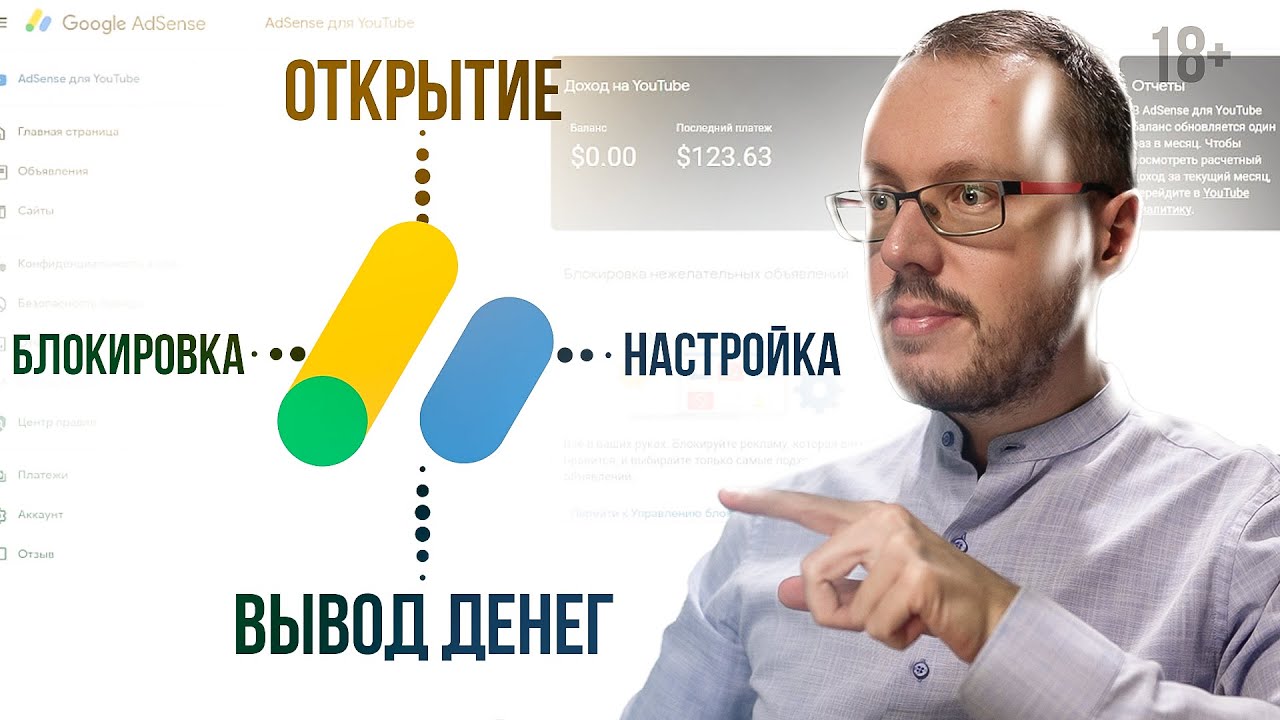 ВСЁ, что нужно знать про Google Adsense. Выплаты, открытие, настройка,  вывод денег, блокировка | konoden | Дзен