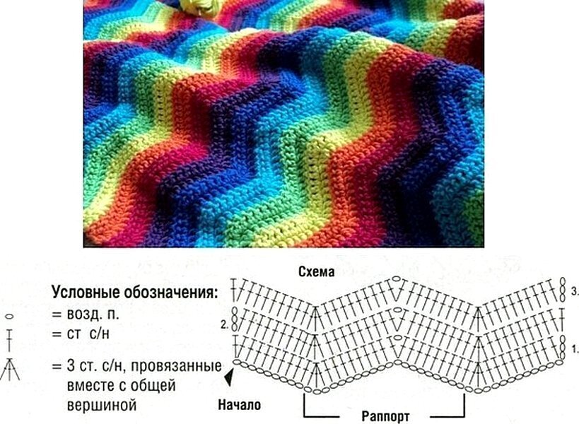 Вязание зигзагом крючком схема и описание