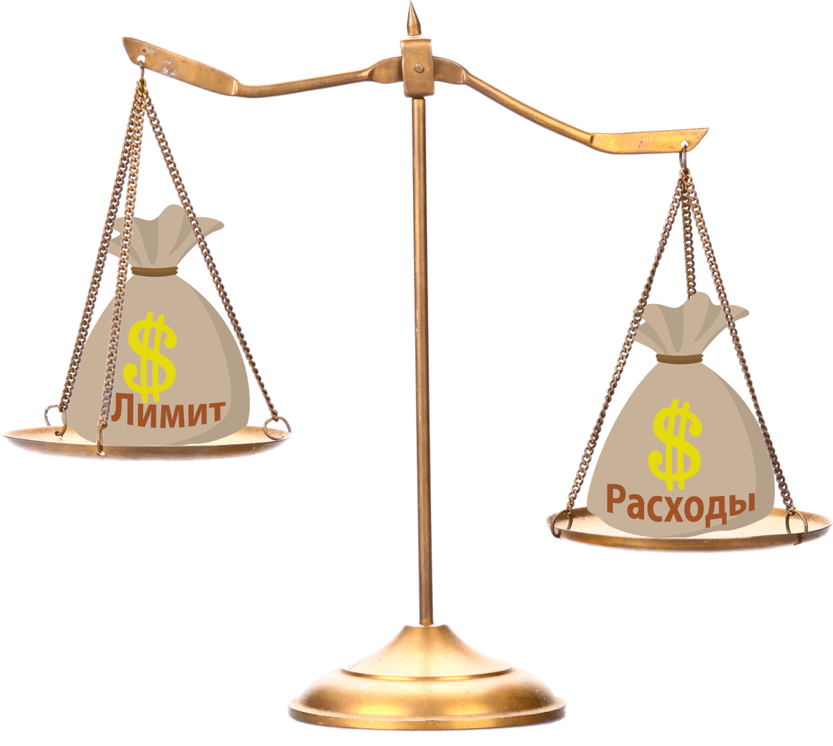 Четыре ловушки при использовании банковских карт и как их избежать ...