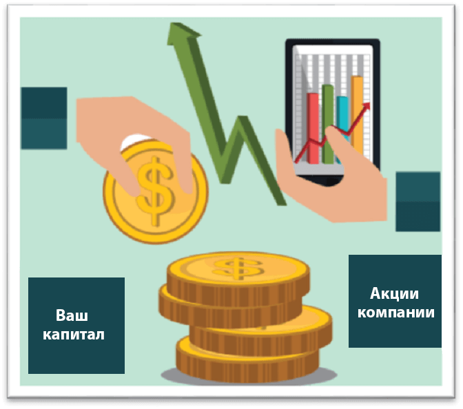 Способы сохранения и приумножения накопленных средств