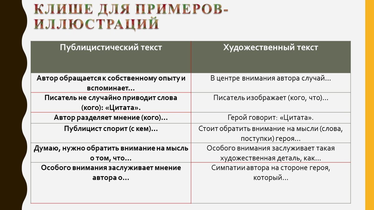 Пересдавать егэ 2022. Пересдача огэ. Можно ли пересдать егэ в 2022. Пересдавать егэ 2022. Пересдавать егэ 2022.
