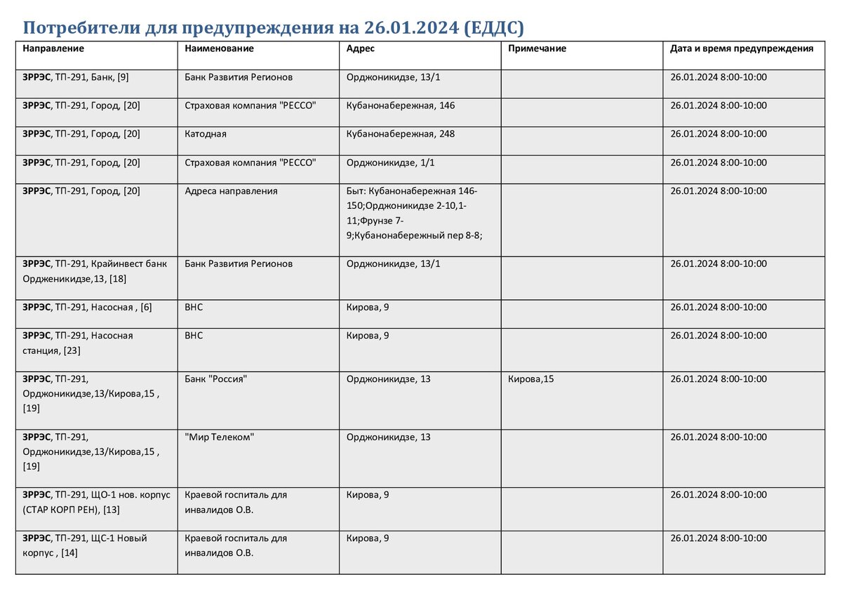 полный адрес. полный адрес по улице. полный адрес по улице. полный адрес по улице. полный адрес по улице.