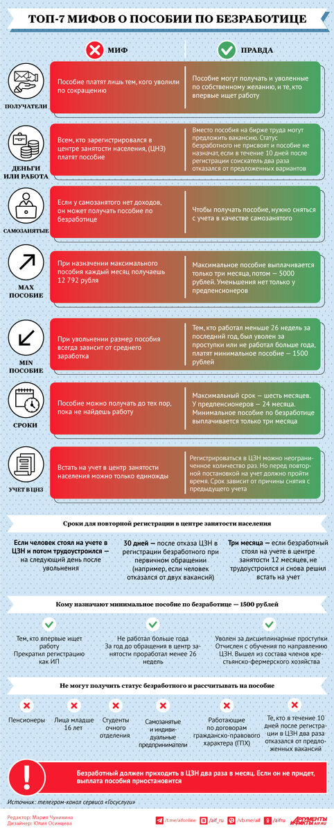    Нажмите для увеличения