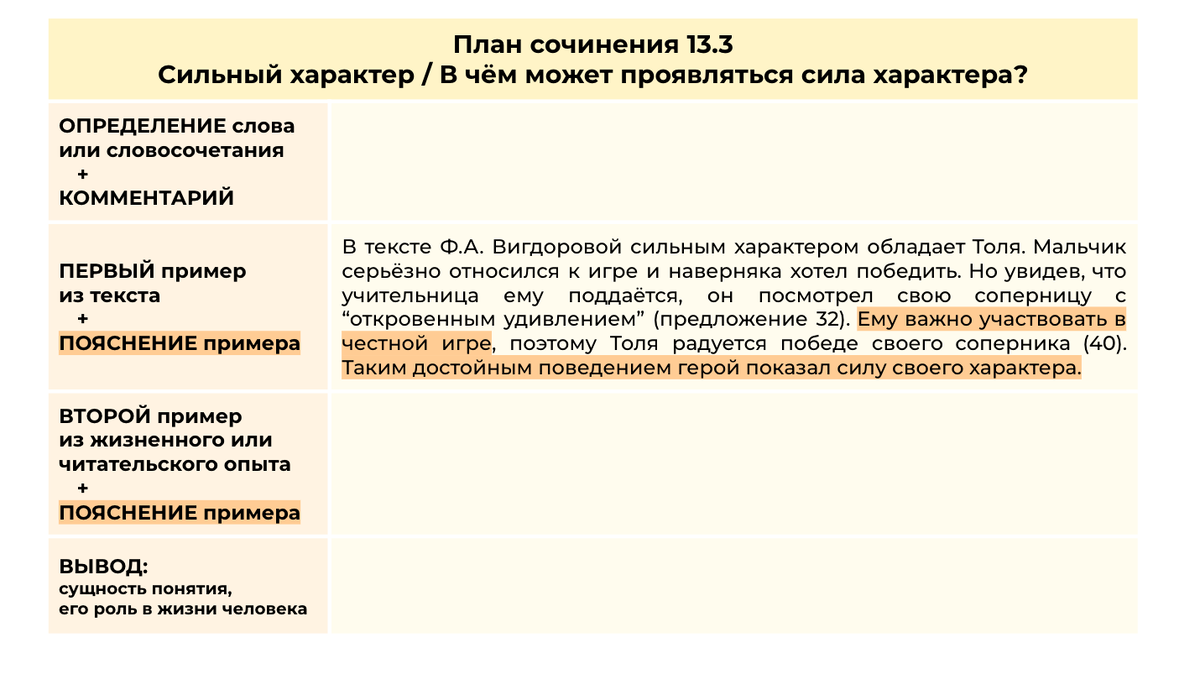 Шаг 1. Начинаем с примера из текста: сжато излагаем суть эпизодов, в которых Толя проявил силу характера и даём пояснение эпизодам (листайте вправо)