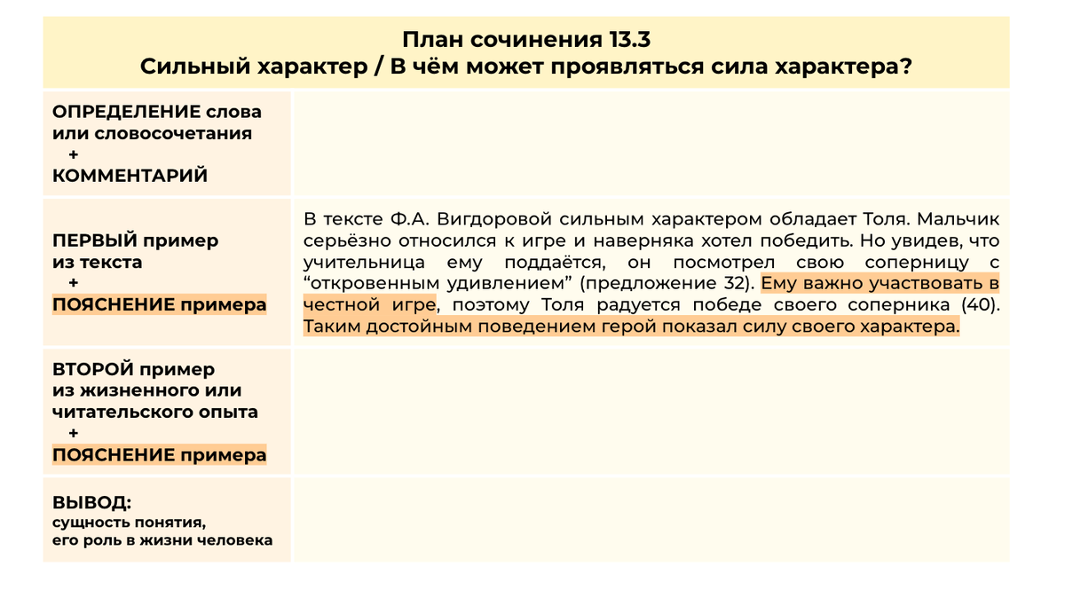 Какую роль в жизни общества может сыграть сильная личность?