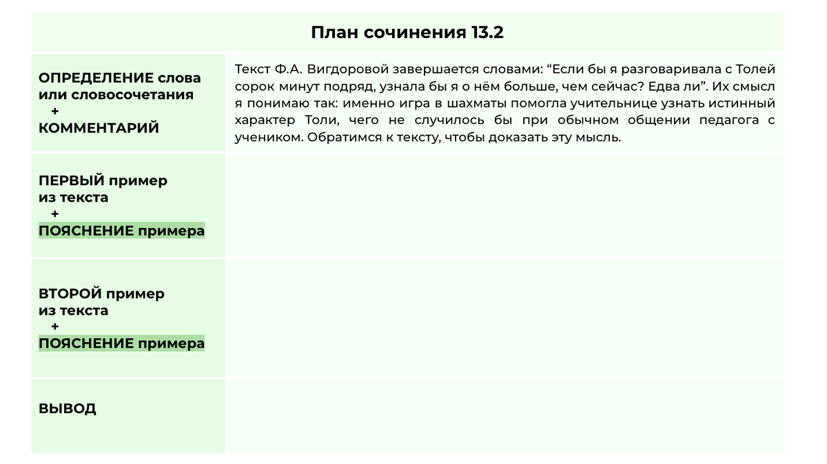 2. Критерии оценки сочинения. Критерии сочинения огэ 2024 13. 2. 3.