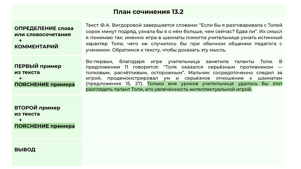 Сочинение по картине а м герасимова после дождя 6 класс. Сочинение по картине а. Р. Герасим после дождя сочинение 6 класс. Сочинение по тексту погода после мокрого.