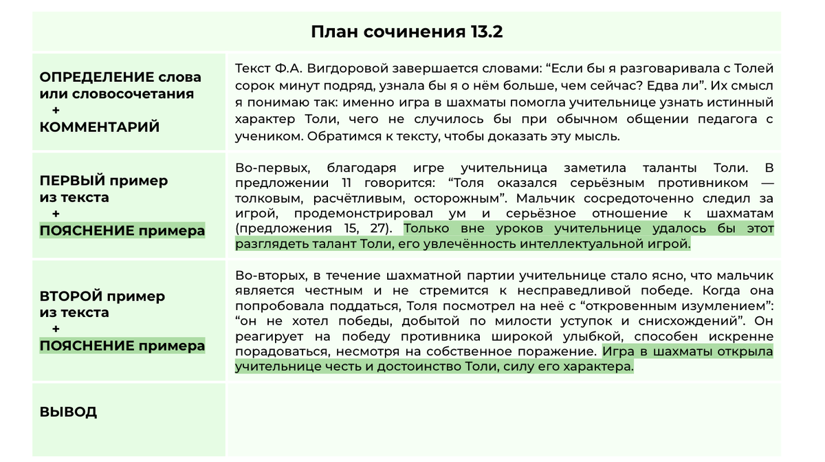 Сочинение на тему нравственный выбор 13.3 огэ