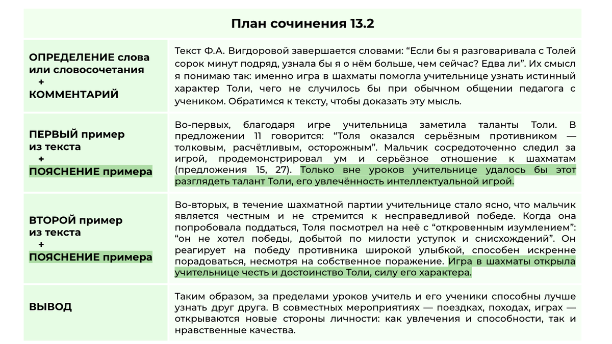 Сочинение на тему учитель. Аргументы становления личности. Сочинение про учителя. Сочинение настоящий учитель по тексту. Эссе про учителя.