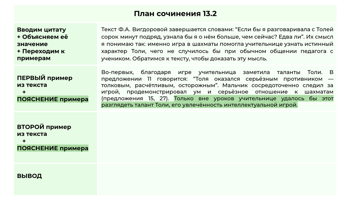 Сочинение 13.3 СИЛЬНЫЙ ХАРАКТЕР + сочинение 13.2 по тексту Ф.А. Вигдоровой  