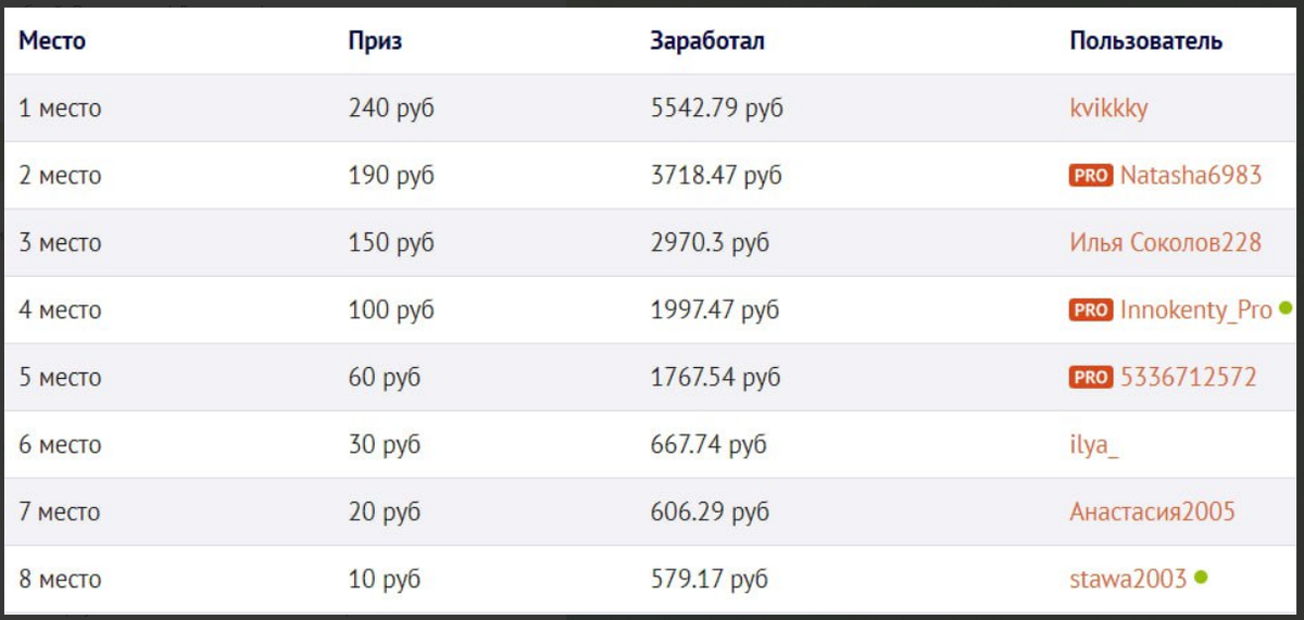 Определённо-личные односоставные предложения. Личные местоимения примеры. 5 примеров личных. Односоставные определенно личные предложения. Примеры личных миссий человека.
