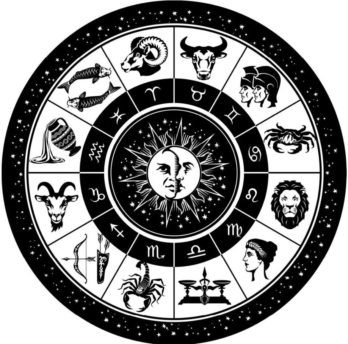 Астрология. Астрологические рисунки. Зодиакальный круг для детей. Астрологические иконки. Знак полного зодиака