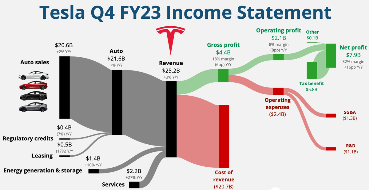 пособие при сокращении работника. сокращение на 2 3 заработной платы. расчет выходного пособия при сокращении. при сокращении. пособие по сокращению выплатили сотруднику.