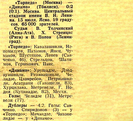 "Советский спорт". С незначительной корректировкой автора ИстАрх.