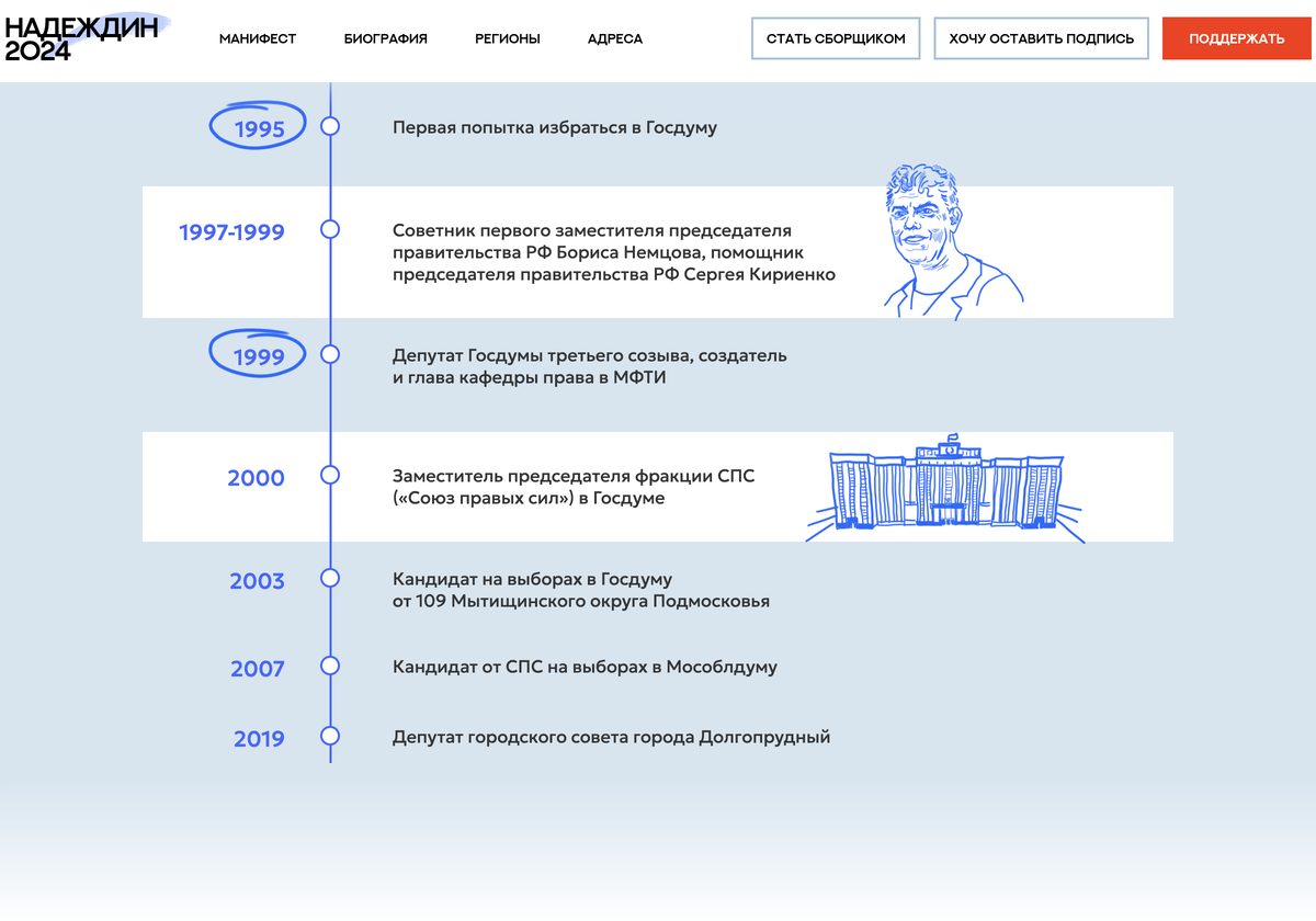 Воз здоровье зависит от. Всемирный доклад о старении и здоровье воз 2016. По данным воз здоровье человека зависит. Статистика воз по гельминтозам. Всемирная организация здравоохранения презентация.