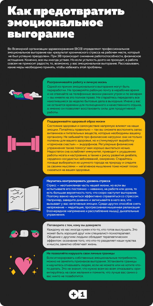 Инфографика: «+1Город»