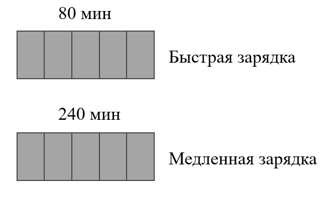 Схема автора