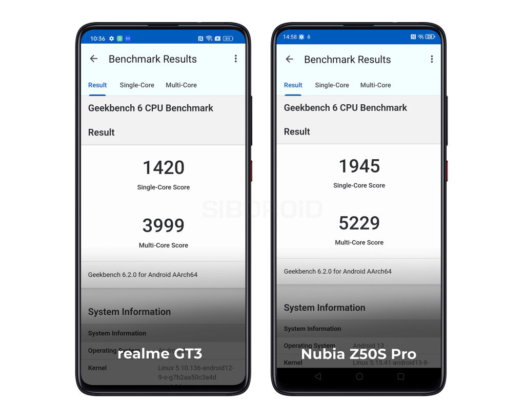 Nubia и realme: сравнение геймерских смартфонов | Sibdroid.News | Дзен