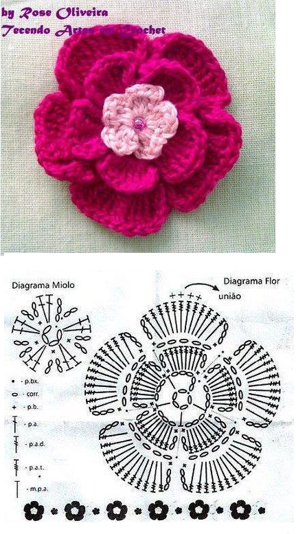 вязаные крючком цветов для украшений. вязаные цветы крючком. вязаные цветы крючком. вязаные крючком цветов для украшений. вязаные цветы.