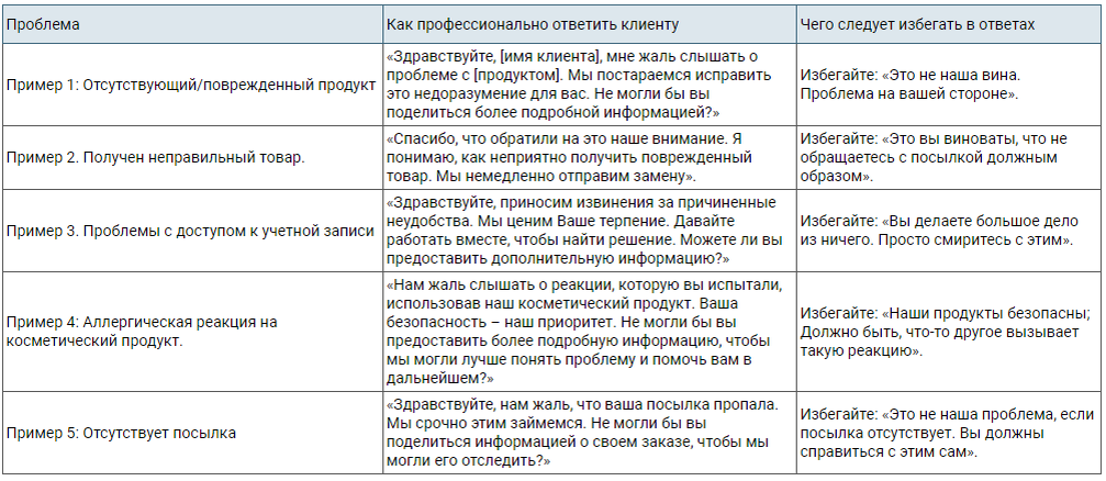 Интим интернет / Секс и интим - 295 советов адвокатов и юристов