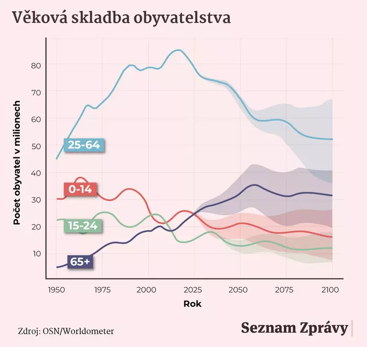 Цитаты мотивирующие на успех в жизни. Гораздо проще и быстрее. Если слово проблема заменить на приключение. Гораздо проще и быстрее. Гораздо проще и быстрее.