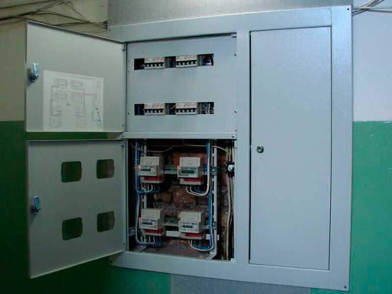 Взято из яндекс картинки