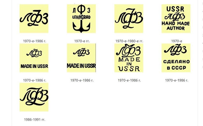 Открытые источники.