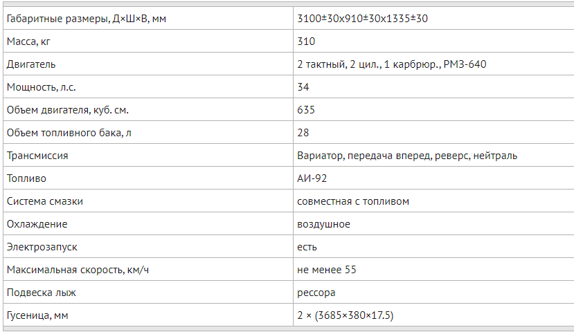 Ремонт снегоходов и обслуживание